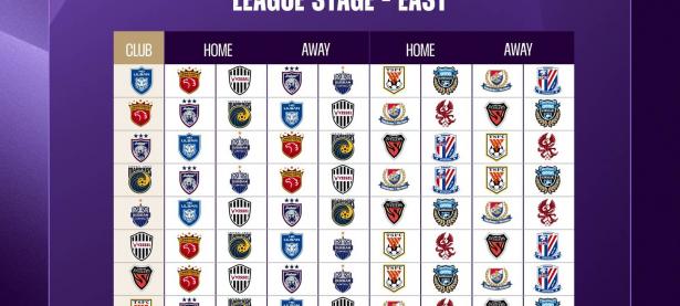 爱游戏体育官网-亚冠比赛中球队经过激烈角逐，晋级下一轮