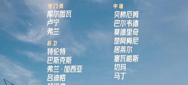 爱游戏亚洲官网-包含皇家马德里再度晋级，十六强赛之路延续的词条