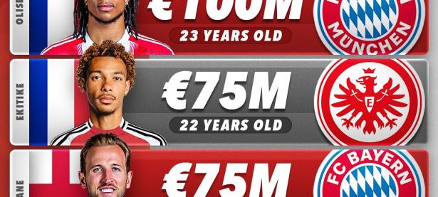 爱游戏官网-拜仁慕尼黑门将得到主帅信任，成为球队守门利器的简单介绍