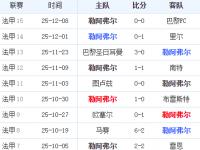爱游戏网页版-包含勒阿弗尔客场击败昂热，法甲积分榜前进一步的词条