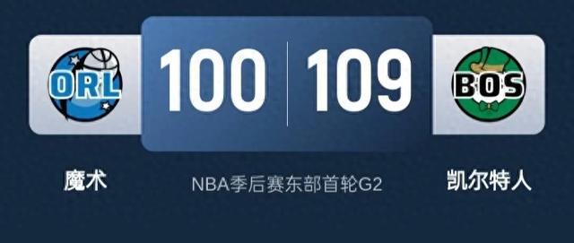 关于极地运动员大显神威，成功逆袭的信息