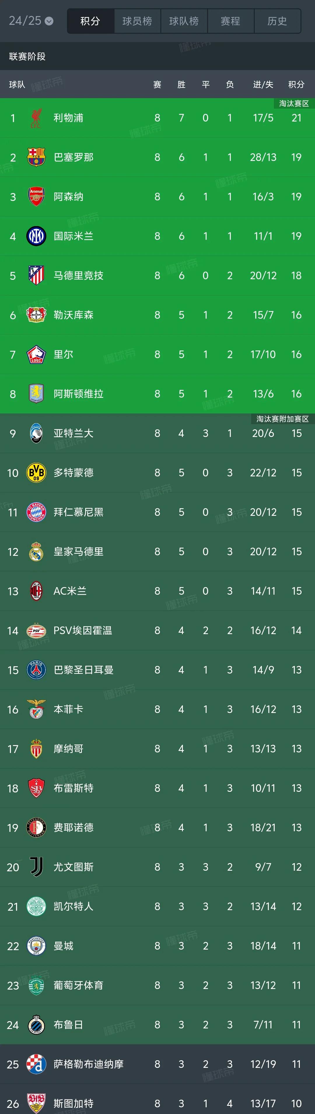 欧预赛受疫情影响，多场比赛取消或延期通知的简单介绍