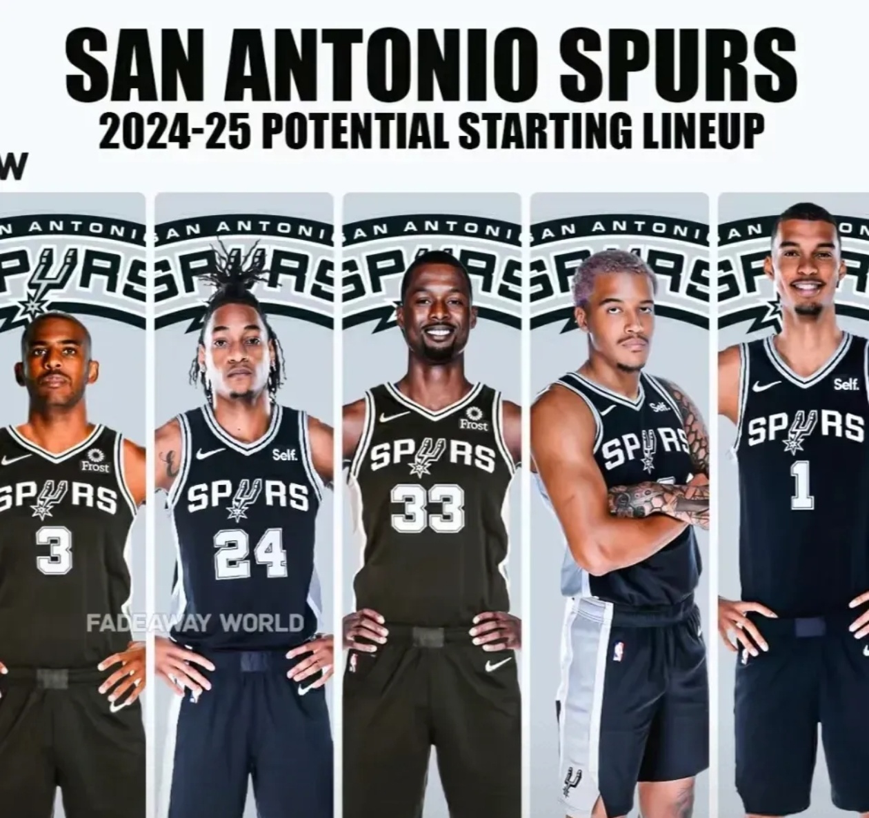 马刺队老将因伤无缘下场，中场补位新秀上位的简单介绍