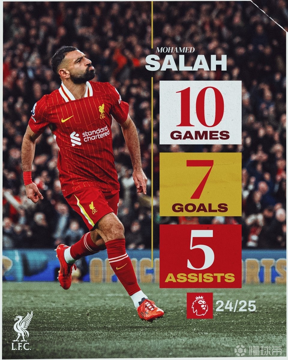 利物浦战术调整，关键球员或将首发出战的简单介绍