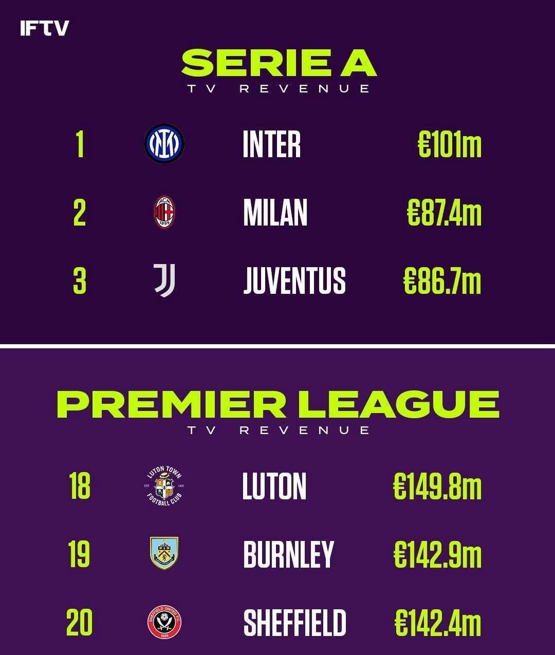 包含帕尔梅拉斯伤病名单更新，关键球员状态备受关注的词条