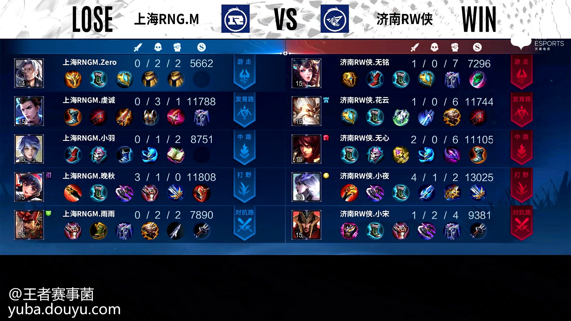 关于鏖战五局,东风战神终于从落后到翻盘,统治赛场毫无争议的信息 关于鏖战五局,东风战神终于从落后到翻盘,统治赛场毫无争议的信息