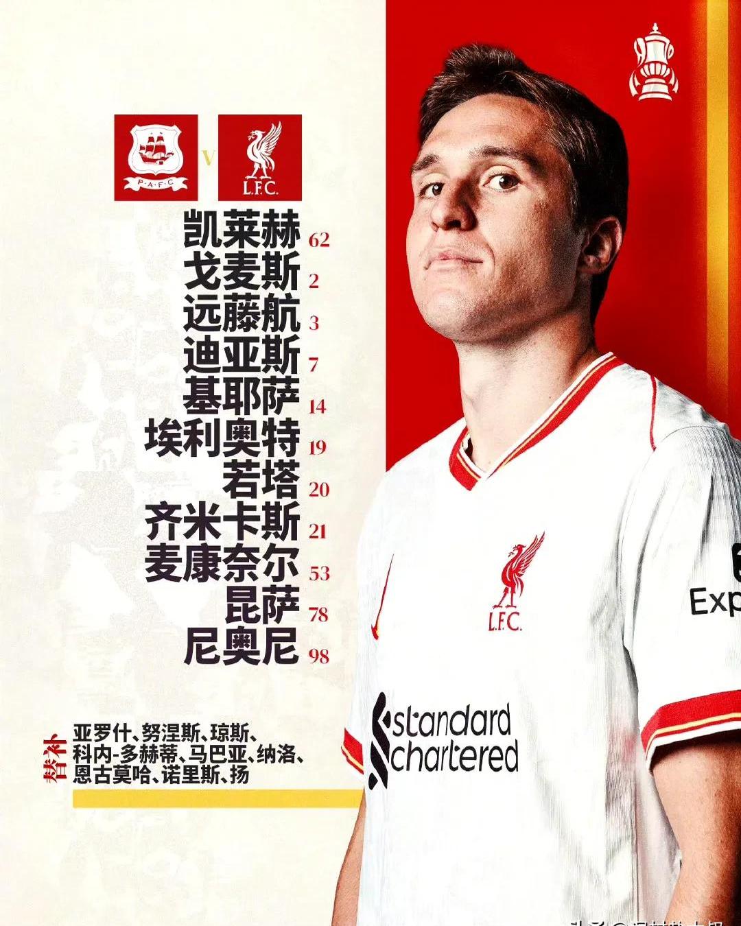 关于利物浦再过波尔图，终现冠军之梦的信息