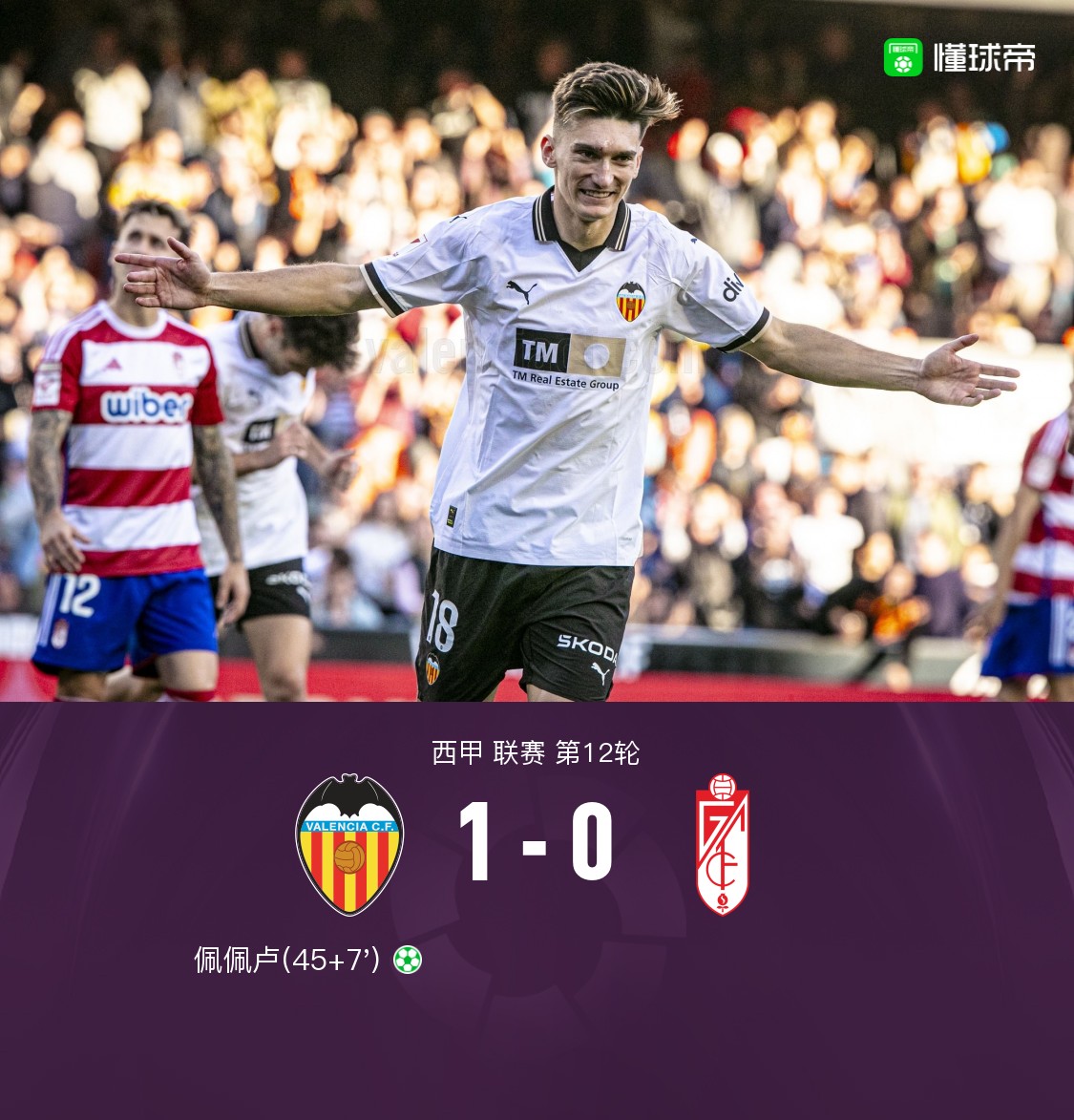 包含格拉纳达遭遇失利,积分榜下滑的词条 包含格拉纳达遭遇失利,积分榜下滑的词条