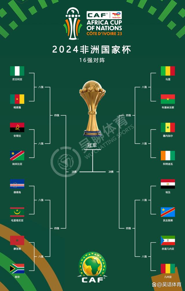 喀麦隆队惊险胜喀麦隆，晋级美洲国家杯半决赛的简单介绍