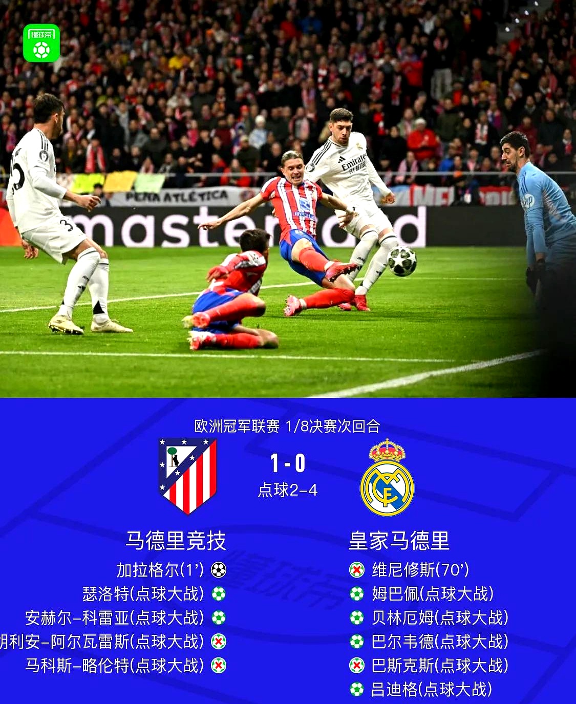 皇马连续两轮比赛不胜，状态堪忧的简单介绍