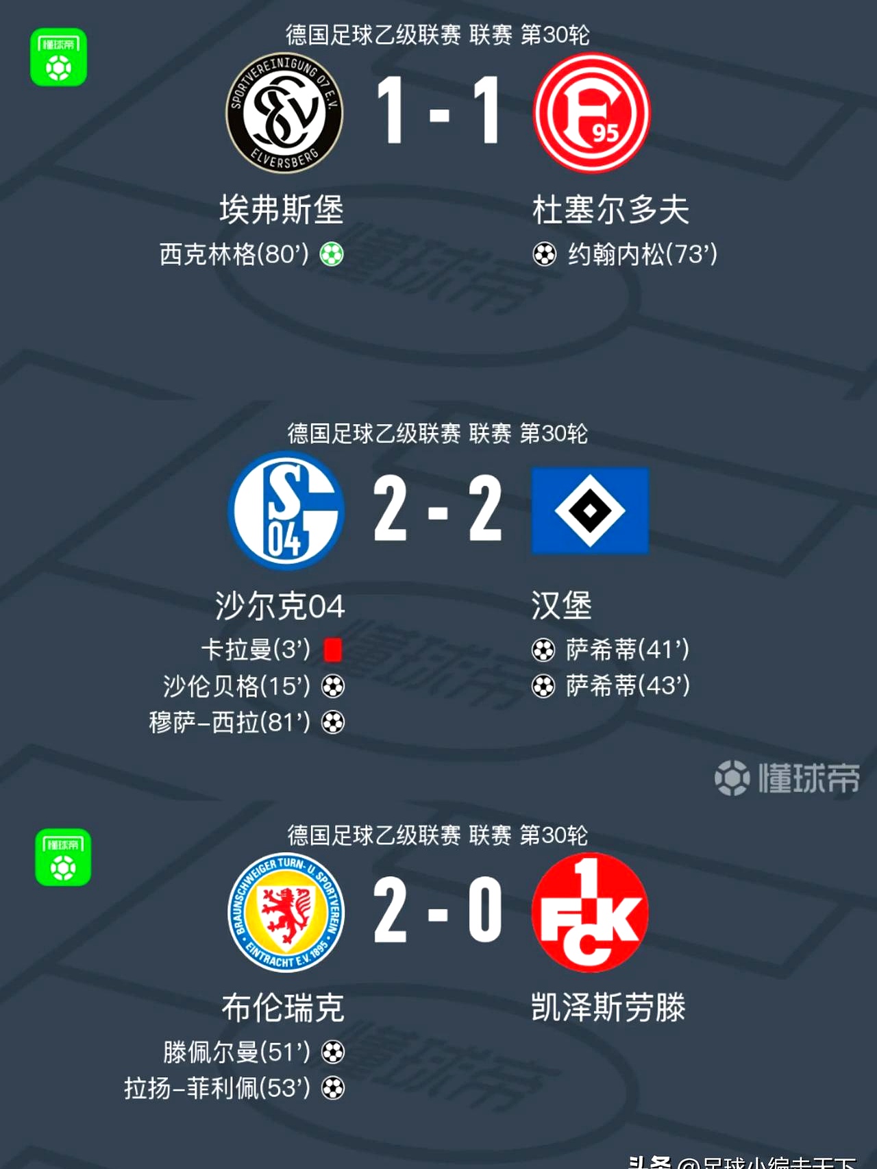 包含沃尔夫斯堡队主场大胜,积分榜逐渐攀升的词条 包含沃尔夫斯堡队主场大胜,积分榜逐渐攀升的词条