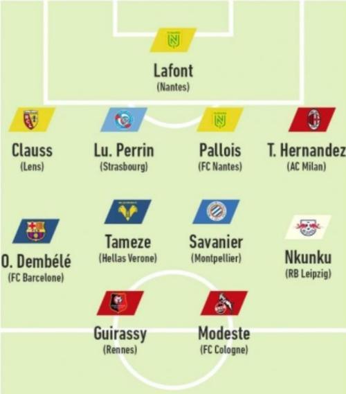 法国足球联赛格局随时可能发生变化