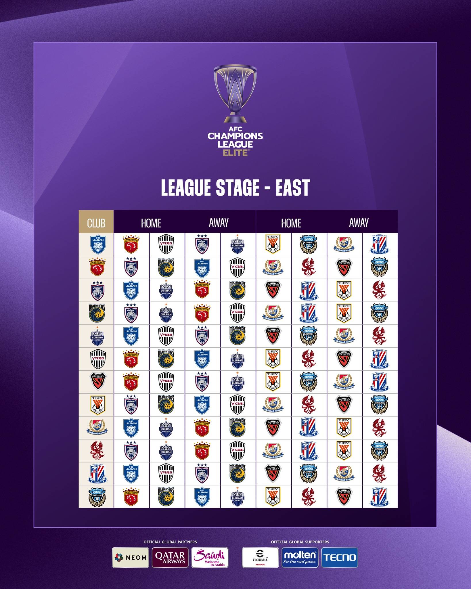 亚冠比赛中球队经过激烈角逐,晋级下一轮 亚冠比赛中球队经过激烈角逐,晋级下一轮