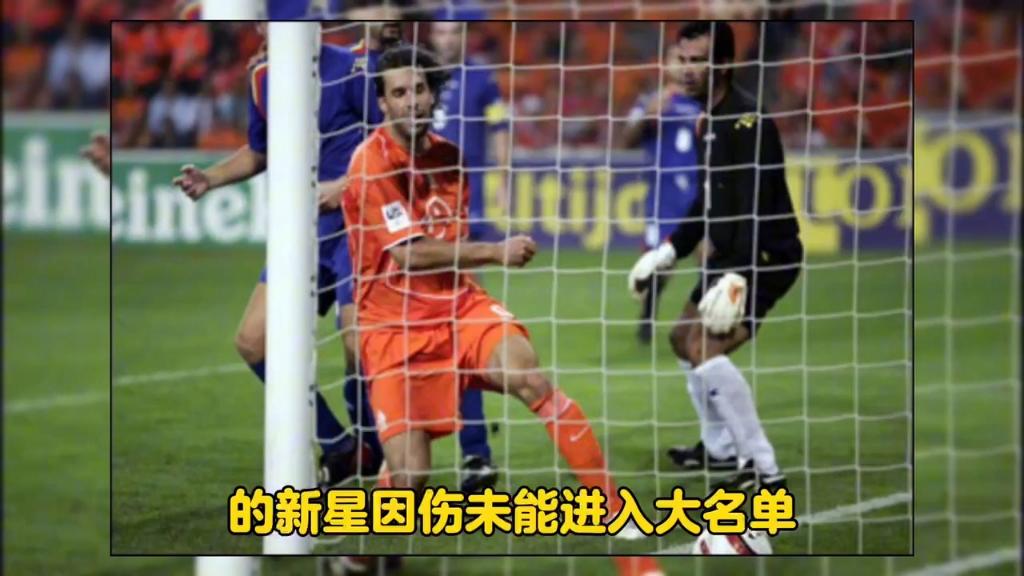 荷兰安全出征，欧预赛小组赛前景看涨的简单介绍