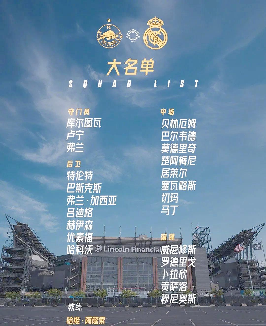 包含皇家马德里再度晋级,十六强赛之路延续的词条 包含皇家马德里再度晋级,十六强赛之路延续的词条