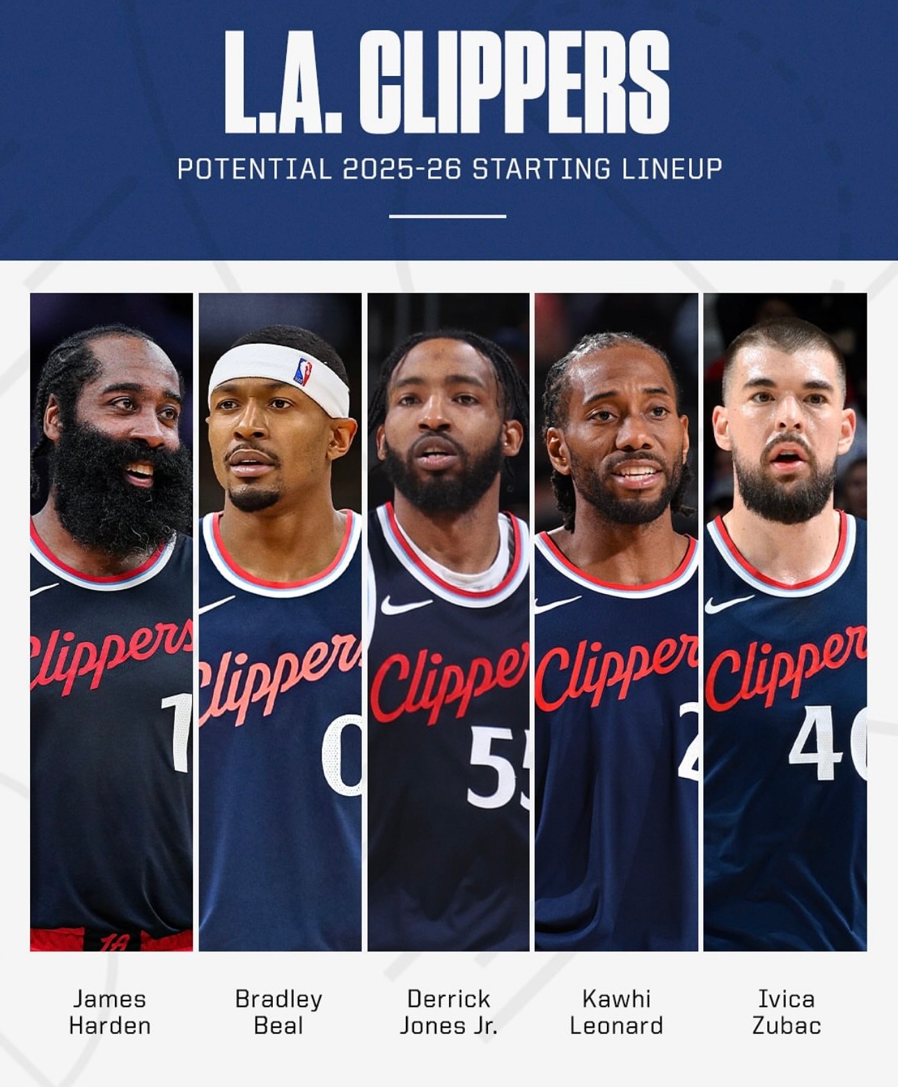 爵士队遭遇快船队逆转,遗憾失去领先地位 爵士队遭遇快船队逆转,遗憾失去领先地位